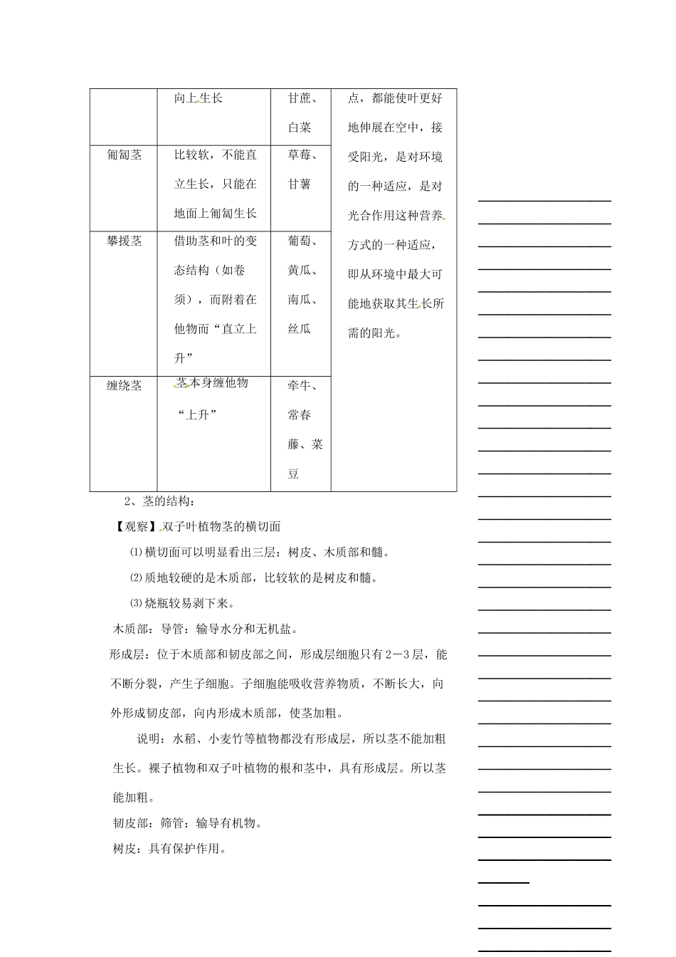 浙江省温州市瓯海区实验中学八年级科学下册 第三章第四节《植物体中物质的运输》教案_第2页