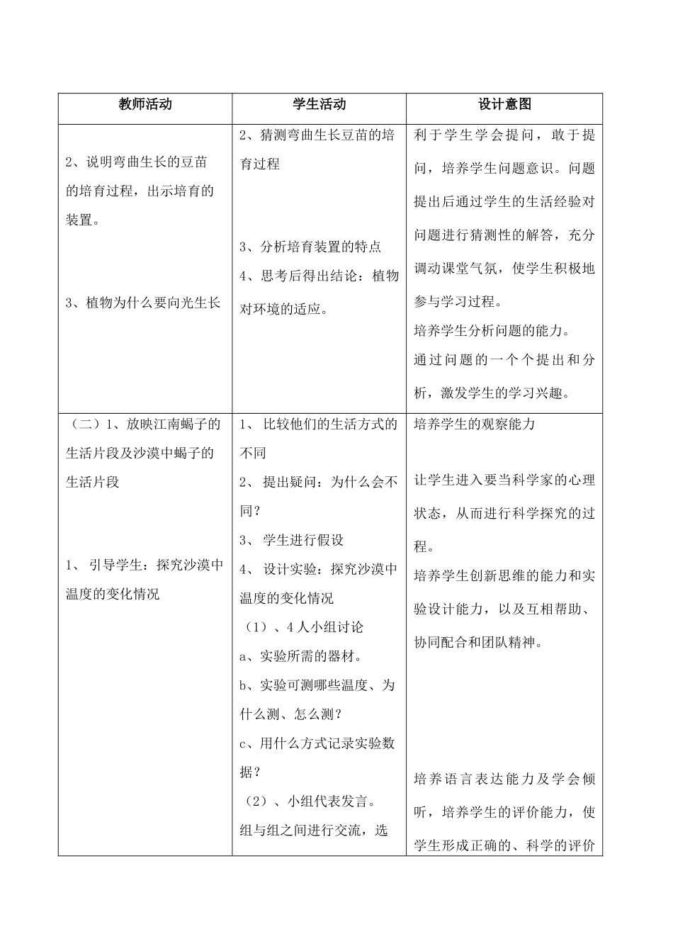 第17058号生物的适应性和多样性2_第2页