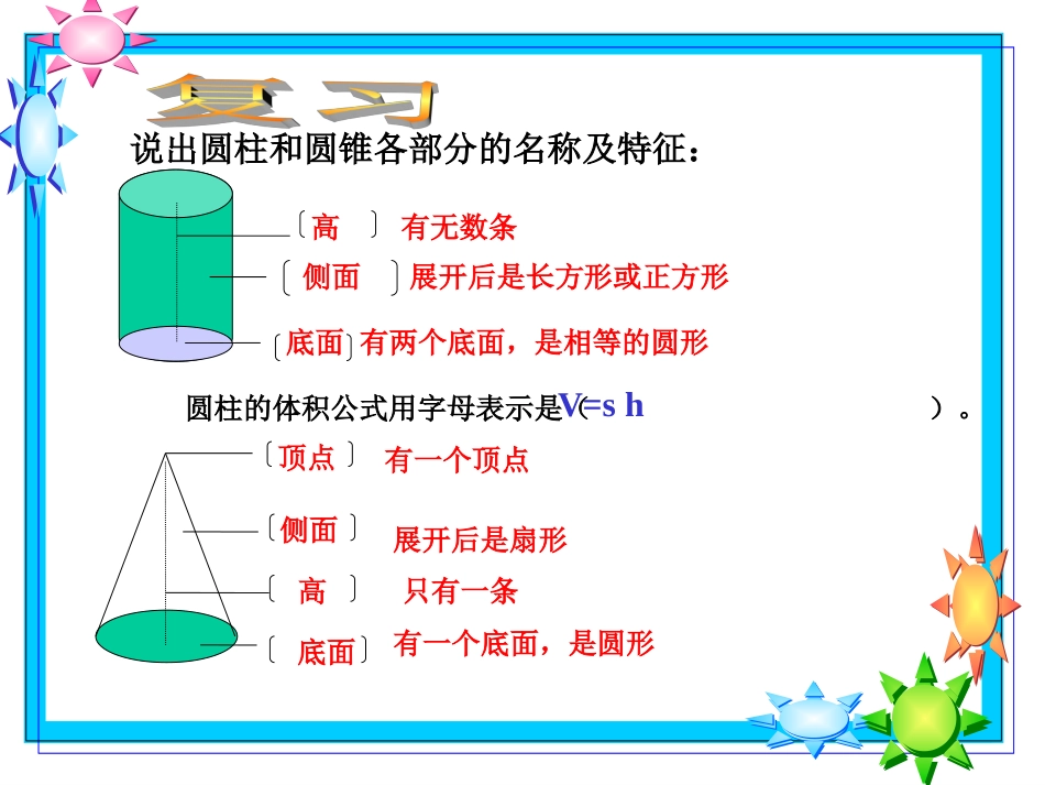 人教版圆锥的体积_第2页