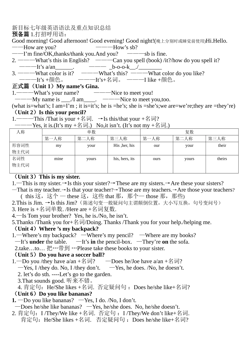 新目标七年级英语语法及重点知识总结上册_第1页