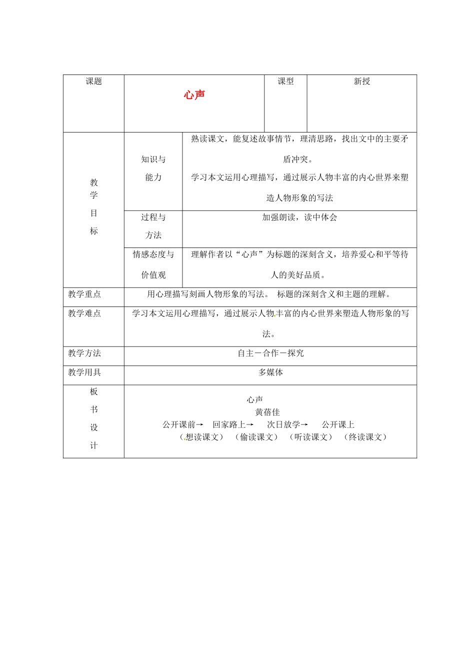 山东省烟台20中九年级语文《心声》教案_第1页