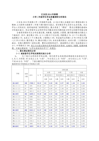 2014年春期小学二年级数学质量调研分析报告