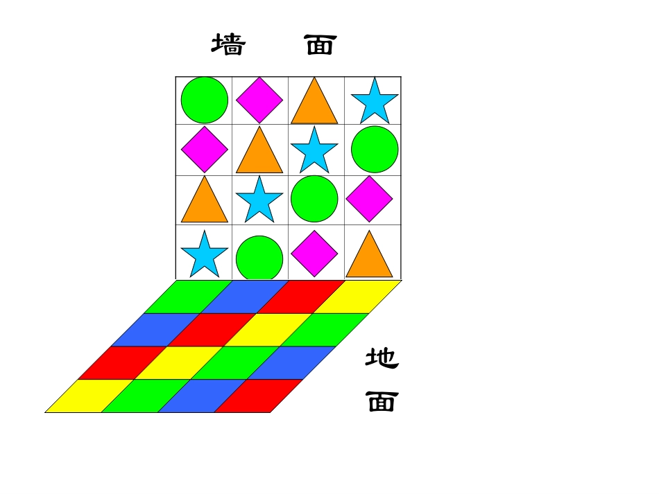 人教版小学数学二年级下册《找规律》课件_第3页