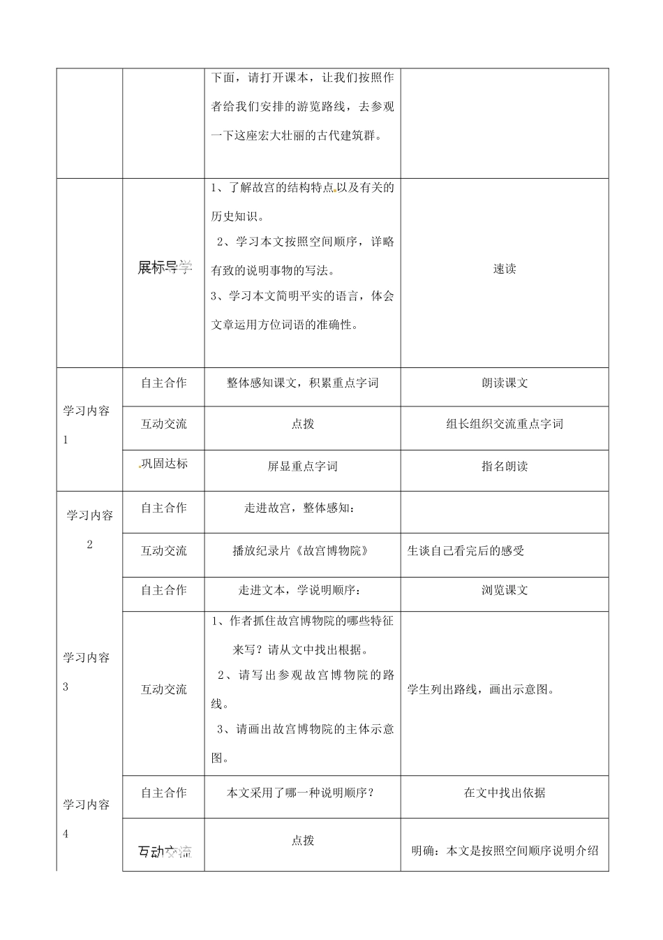 湖北省宜都市红花套镇初级中学八年级语文上册 第三单元 第14课《故宫博物院》（第1课时）教案 新人教版_第2页