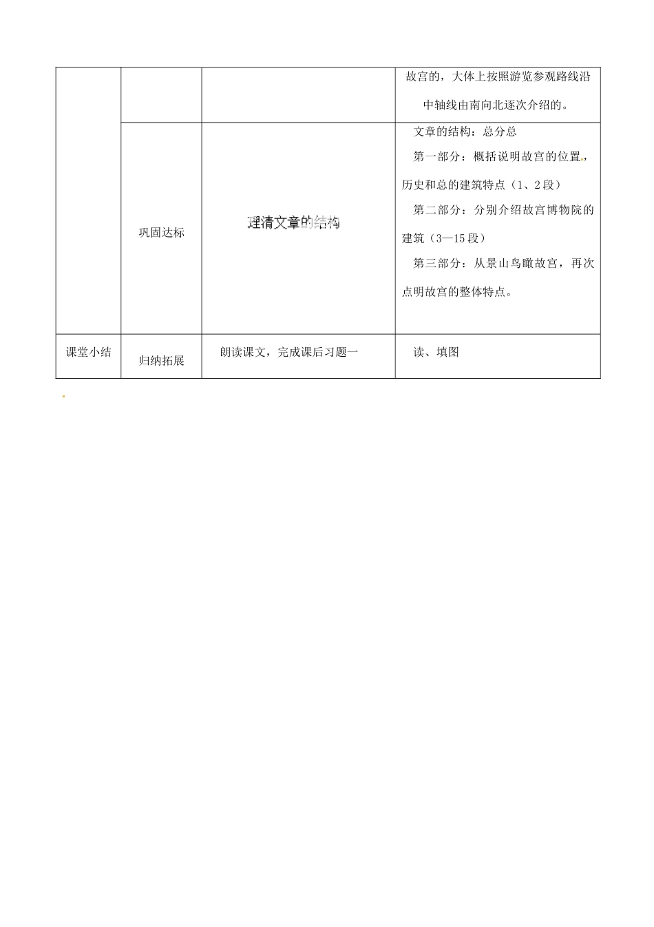 湖北省宜都市红花套镇初级中学八年级语文上册 第三单元 第14课《故宫博物院》（第1课时）教案 新人教版_第3页
