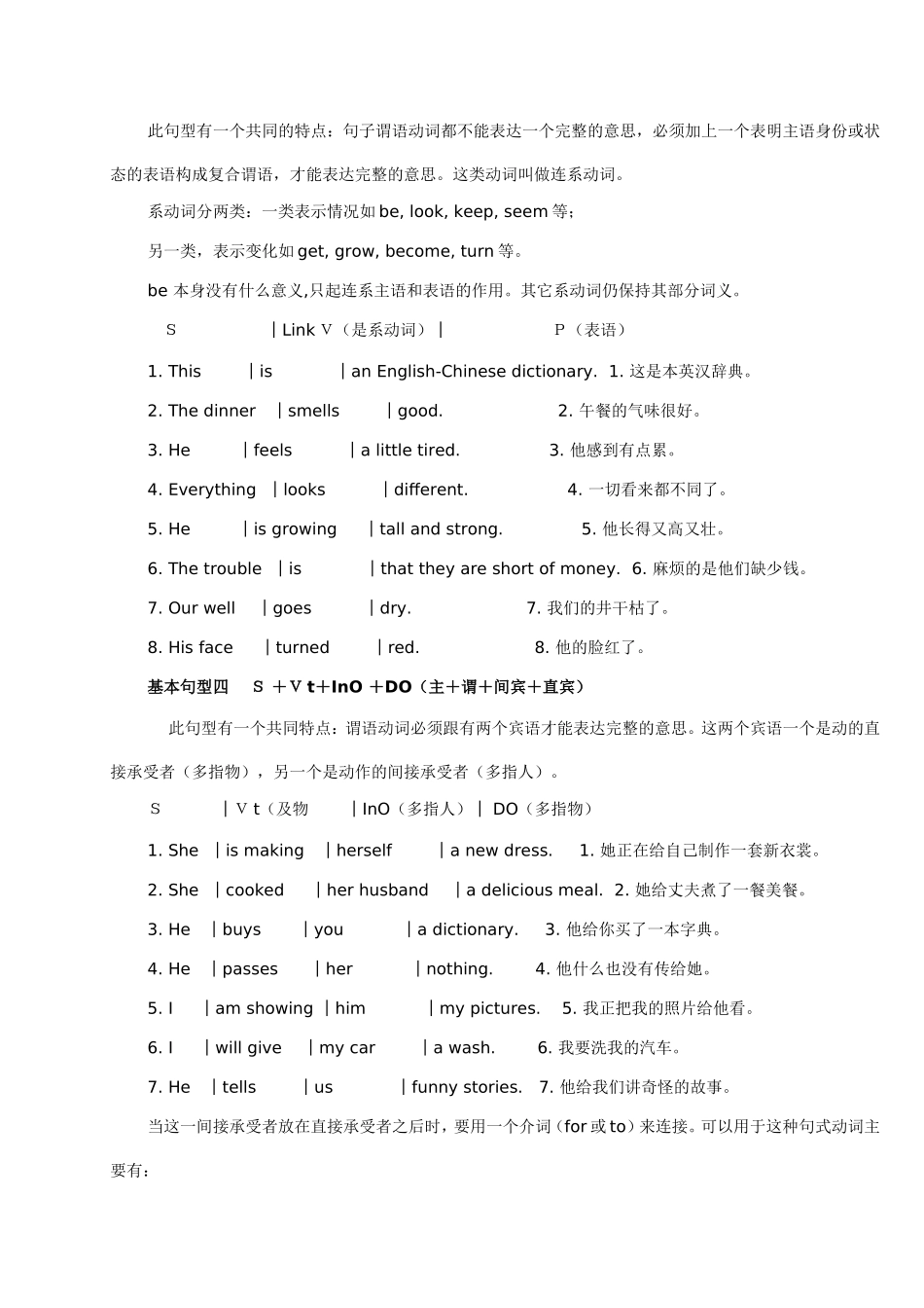 英语五种基本句型1_第2页