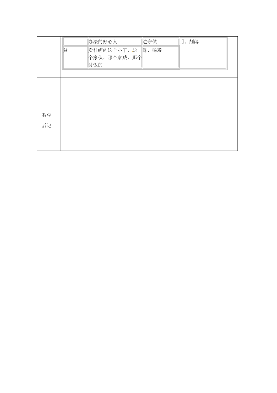 浙江省绍兴县杨汛桥镇中学九年级语文上册 我的叔叔于勒1教学案 人教新课标版_第3页