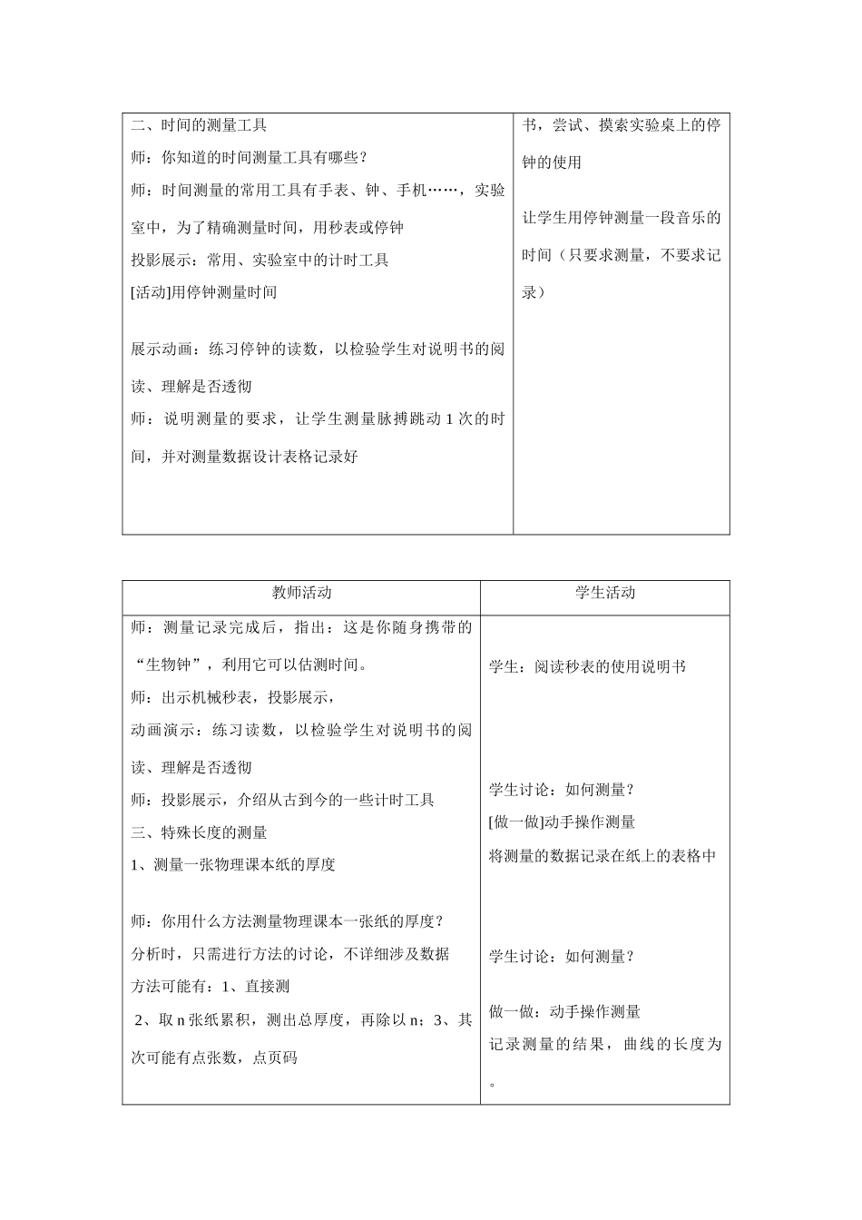 长度和时间的测量1_第2页