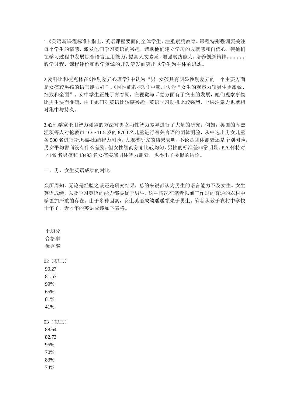 男生学英语难_第2页