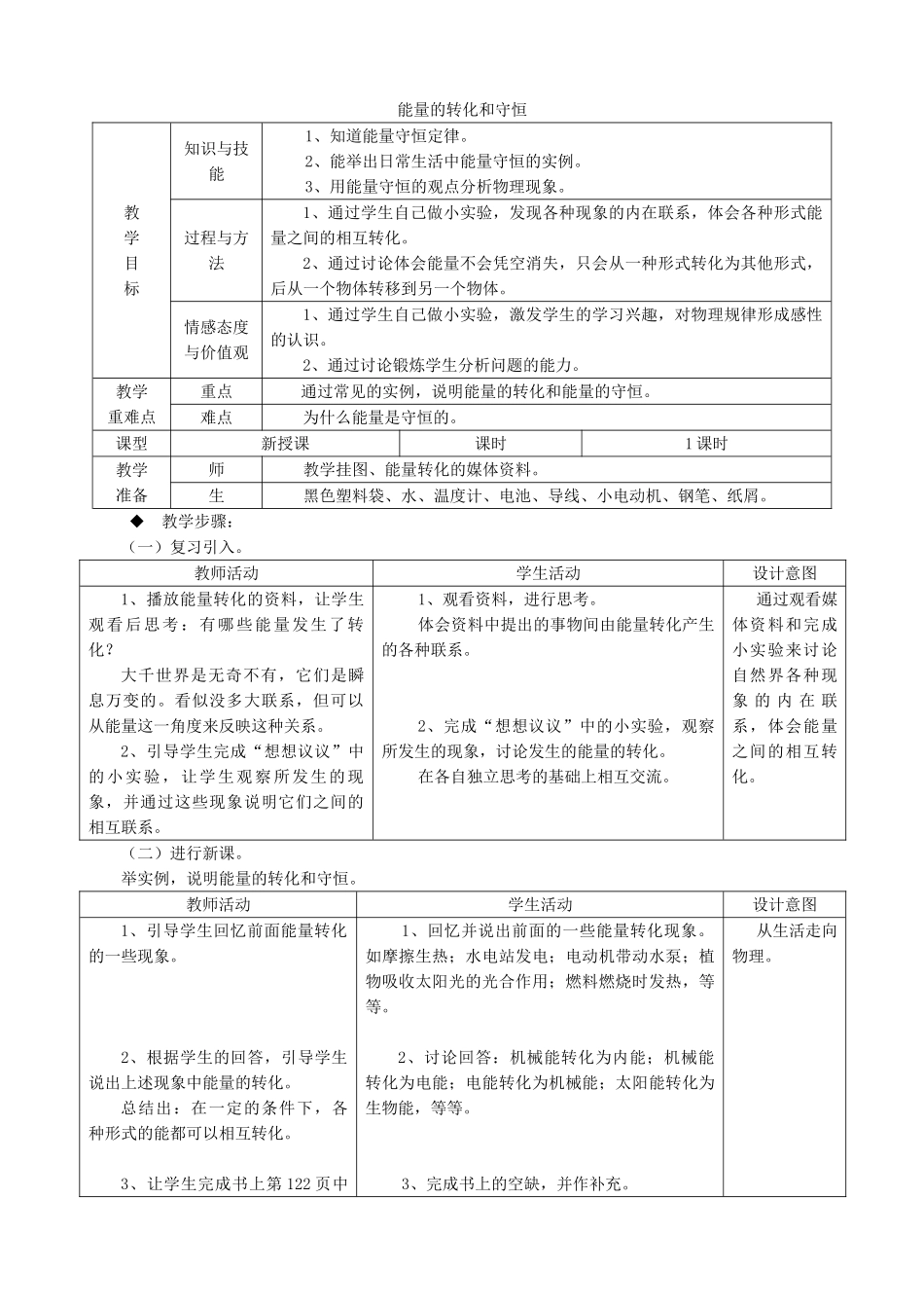 鲁科版九年级物理能量的转化和守恒2_第1页