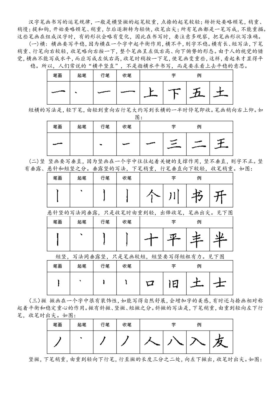 汉字笔画书写的运笔规律_第1页