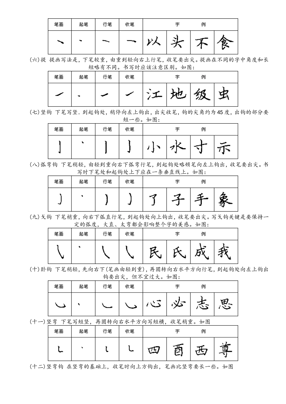 汉字笔画书写的运笔规律_第3页