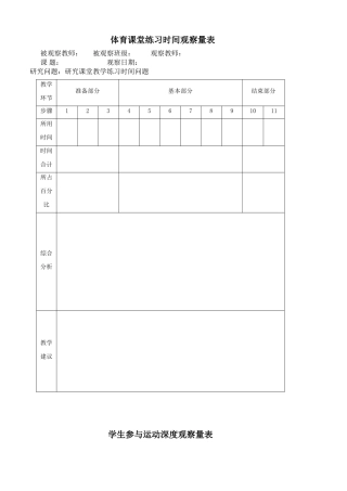 体育组课堂观察工具表