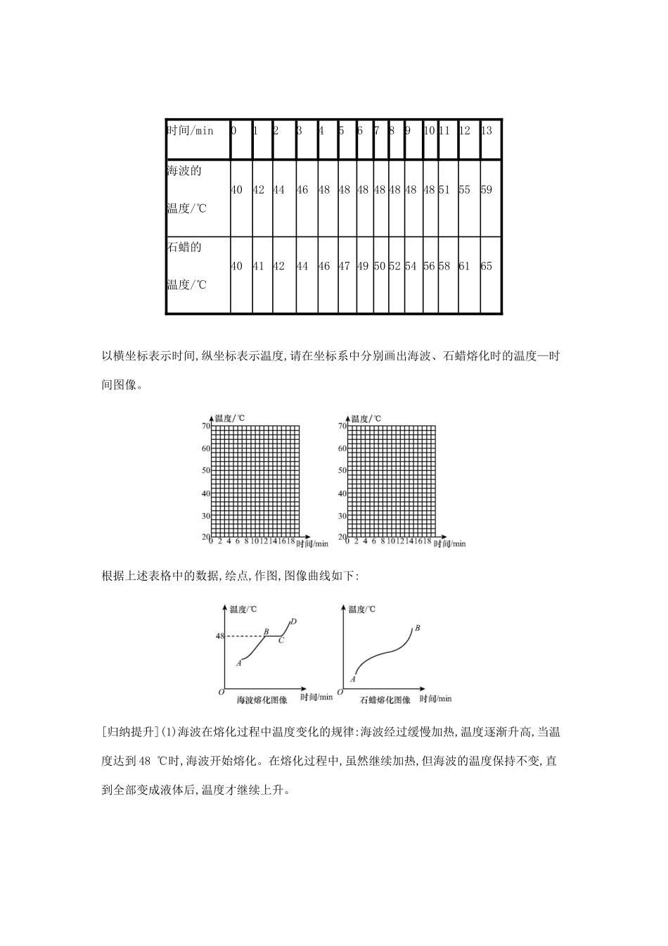 秋九年级物理全册 第十二章 温度与物态变化 第二节 熔化与凝固教案 （新版）沪科版-（新版）沪科版初中九年级全册物理教案_第3页