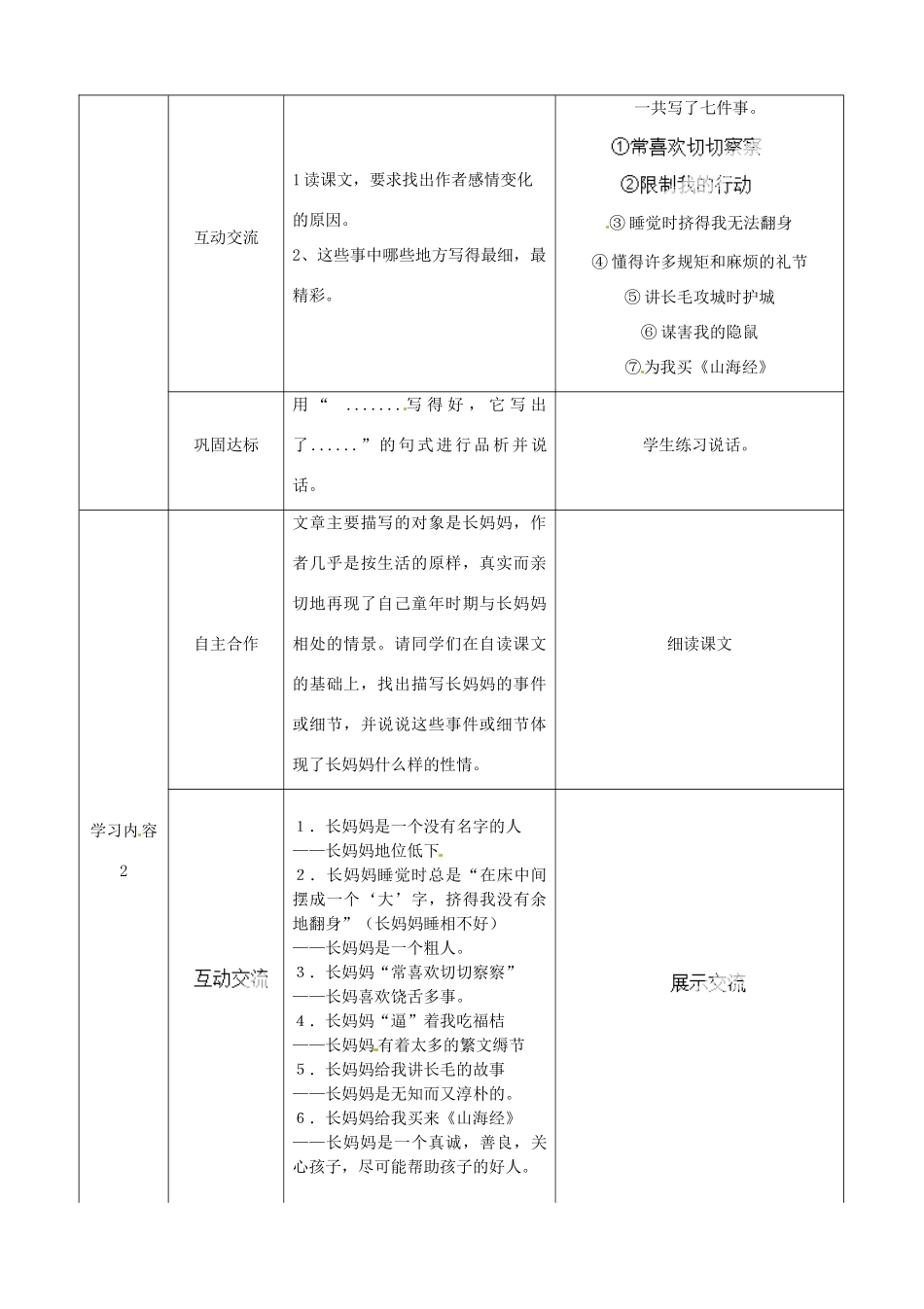 湖北省宜都市红花套镇初级中学八年级语文上册 第二单元 第6课 阿长与《山海经》（第1课时）教案 新人教版_第2页