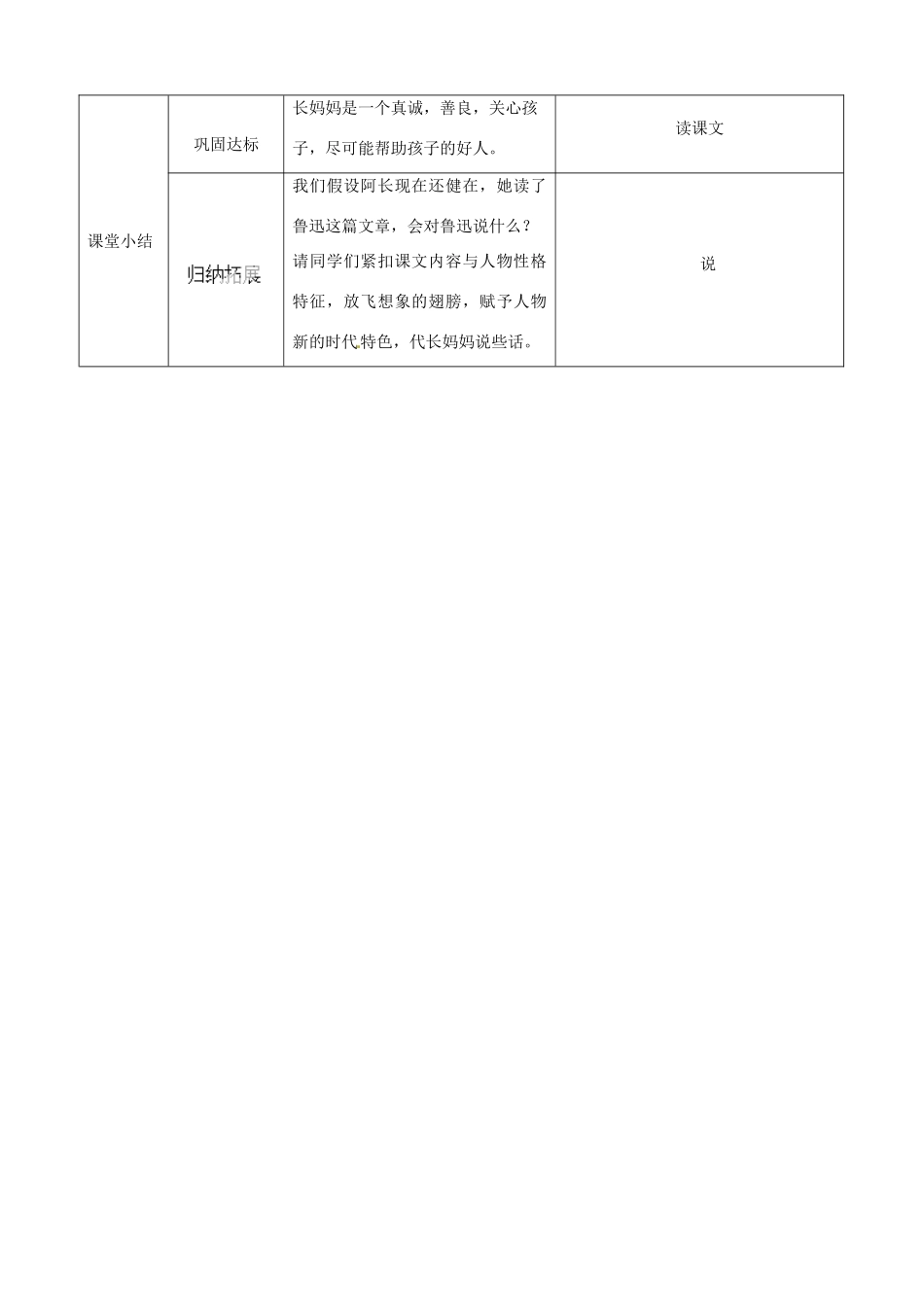 湖北省宜都市红花套镇初级中学八年级语文上册 第二单元 第6课 阿长与《山海经》（第1课时）教案 新人教版_第3页