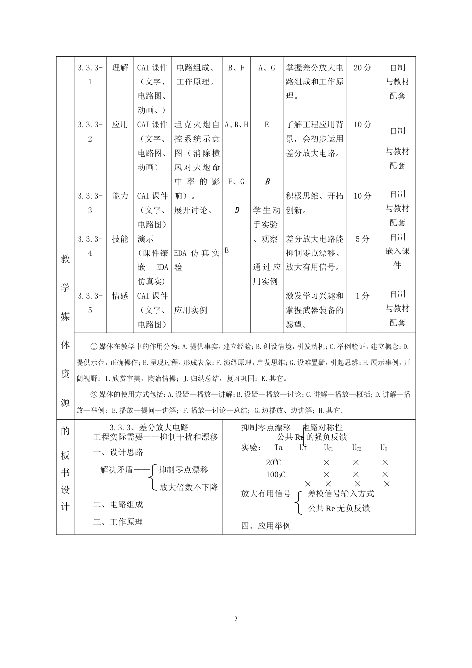 “一师一优课”课堂教学设计样例6_第2页