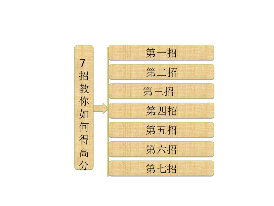 化学专题讲座_第2页