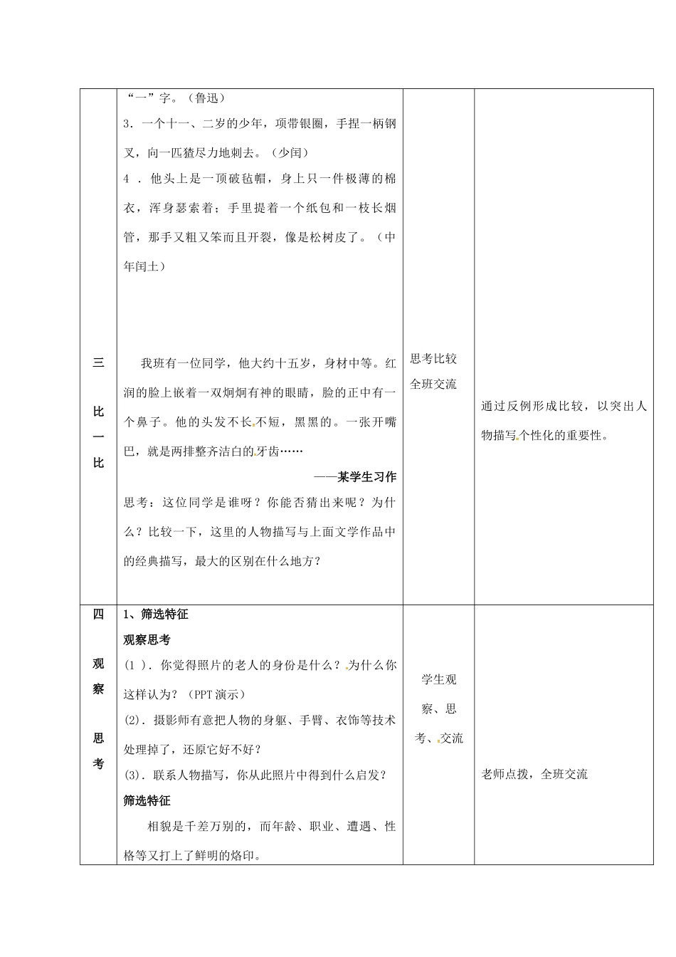 江苏省常州市中考语文 作文 观察人物特点，写出人物个性复习教案-人教版初中九年级全册语文教案_第2页