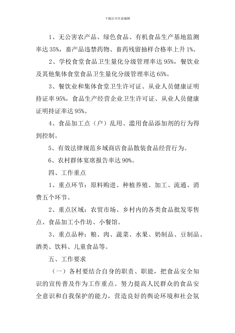 2024年乡村食品安全工作计划_第2页