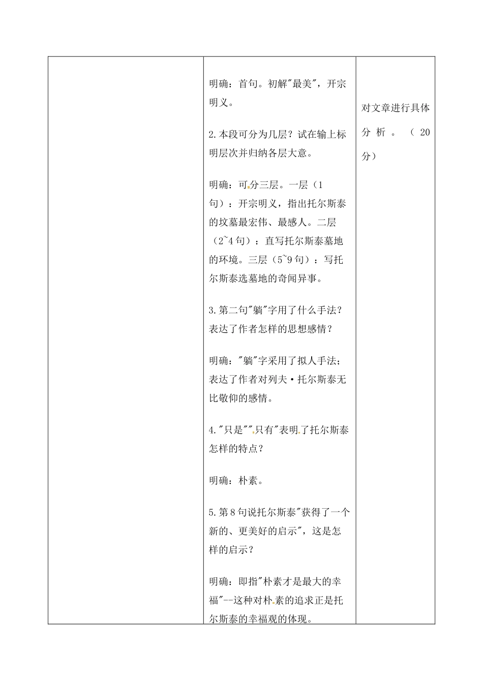 吉林省四平市第十七中学九年级语文上册《第15课 短文二篇-世间最美的坟墓》教学设计2 长春版_第3页