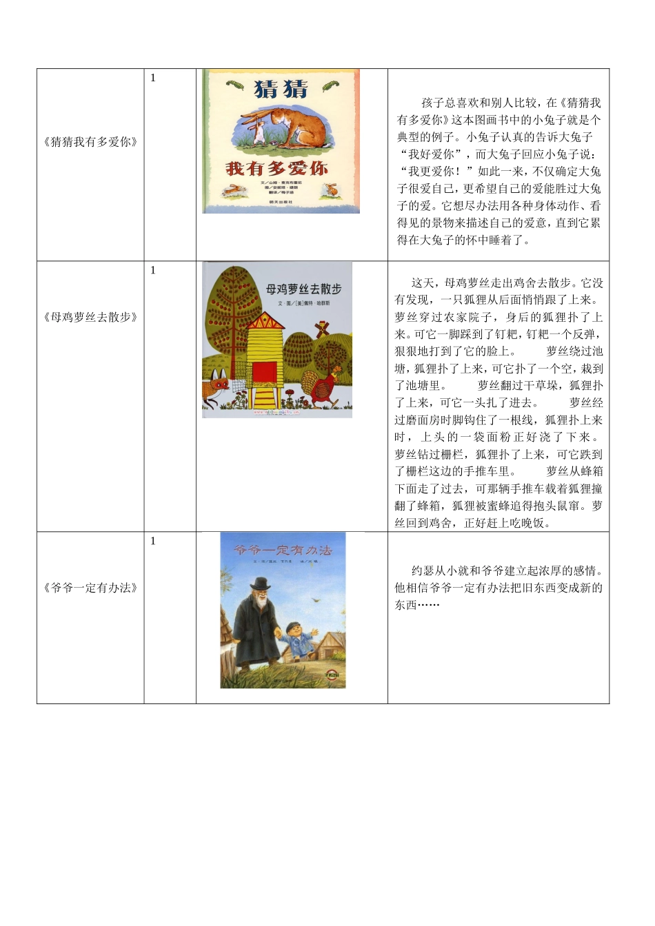 中班图书推荐_第2页