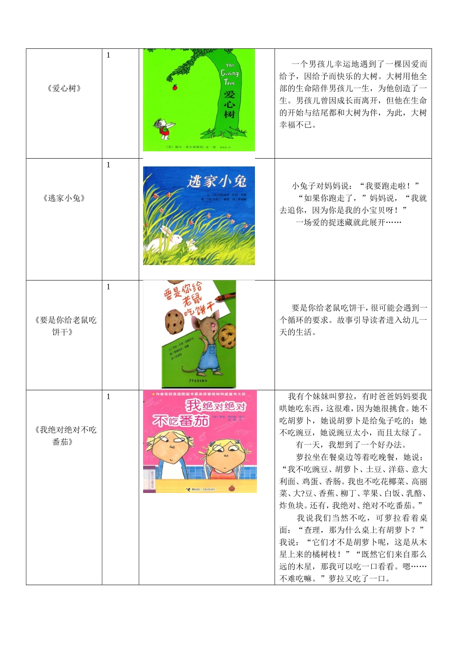 中班图书推荐_第3页