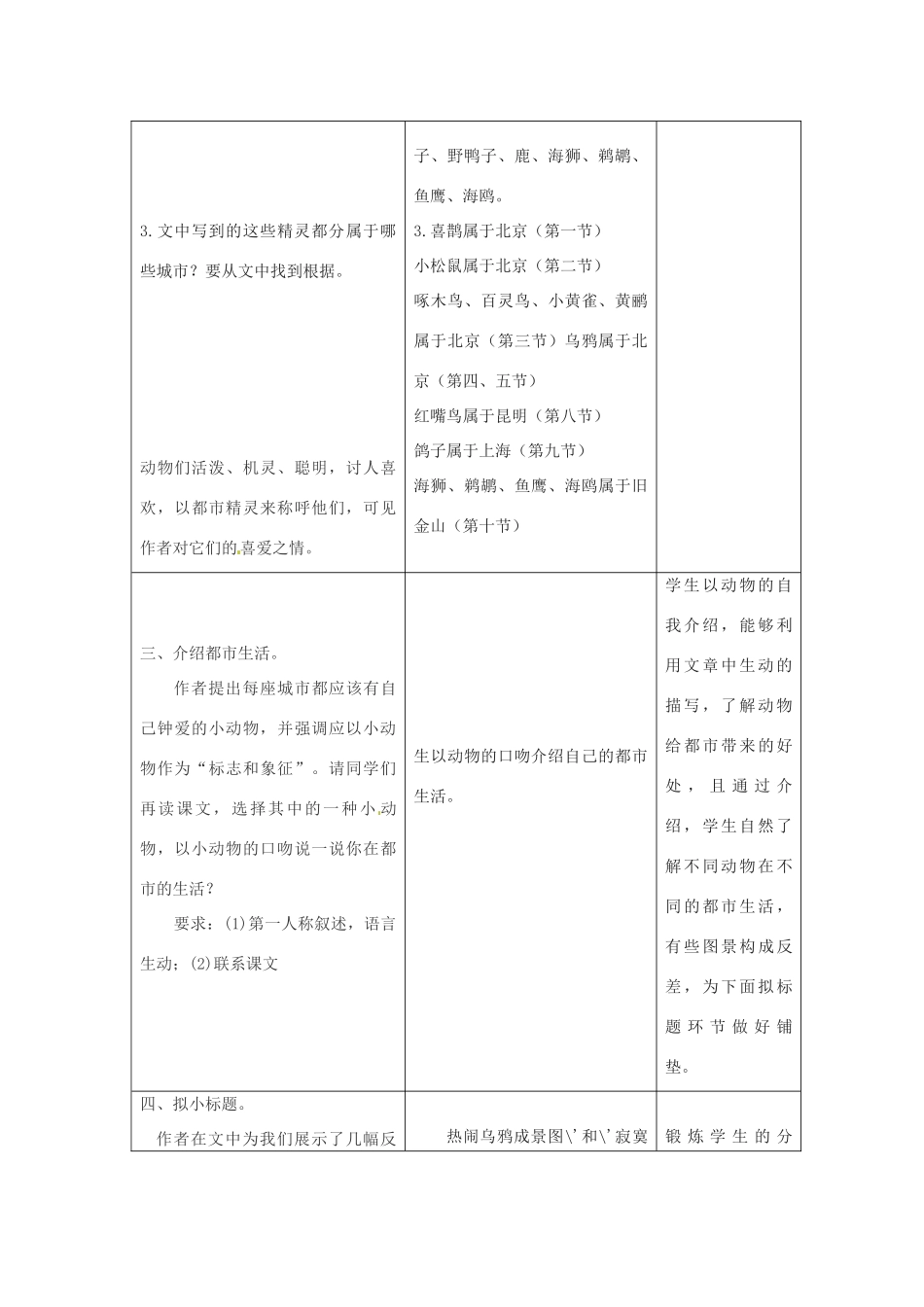 江苏省常州市花园中学八年级语文上册 22.都市精灵教学设计2 苏教版_第3页