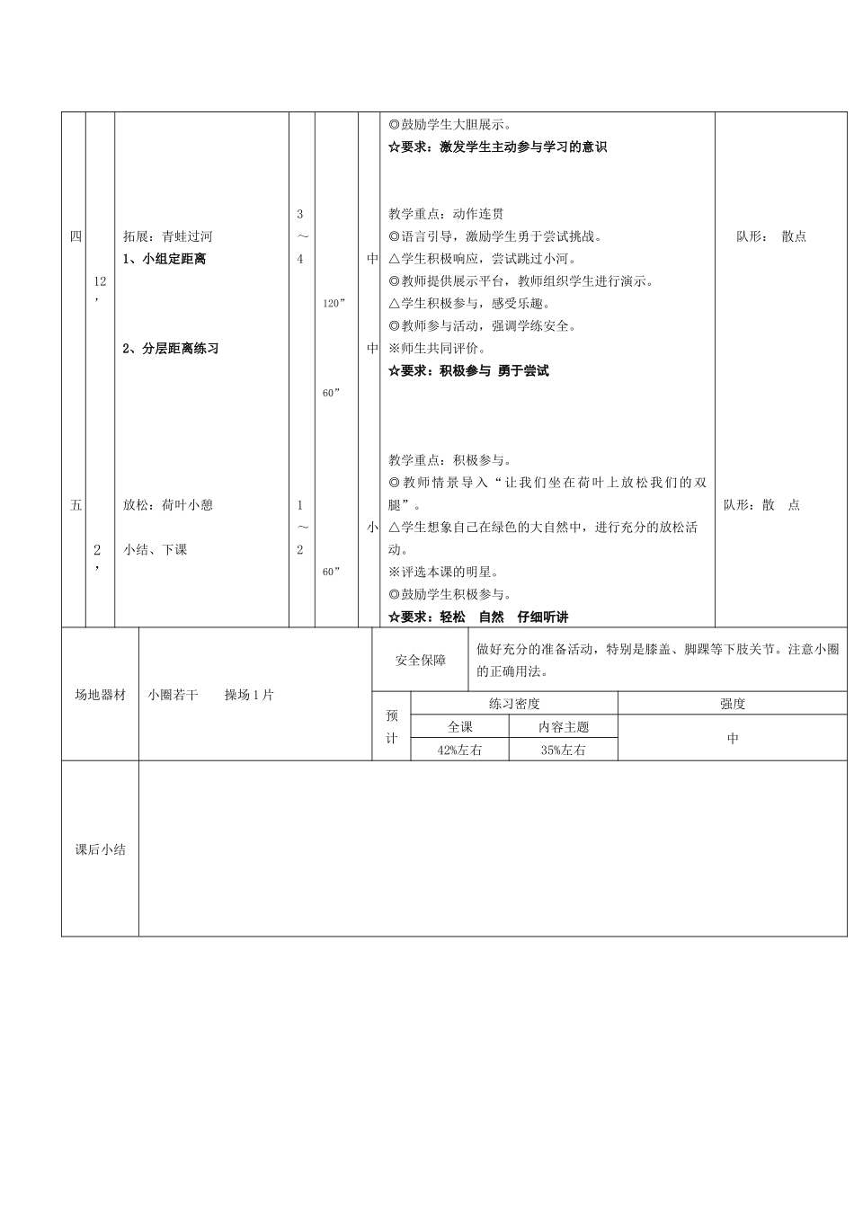 六团小学一年级各种单双脚跳跃教案_第2页
