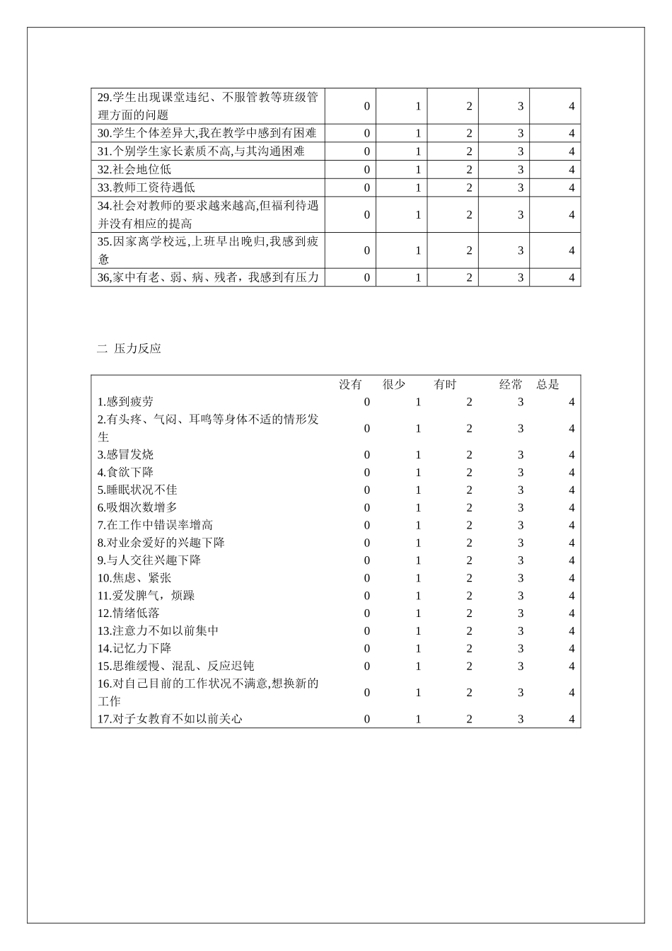 教师工作压力调查问卷_第2页