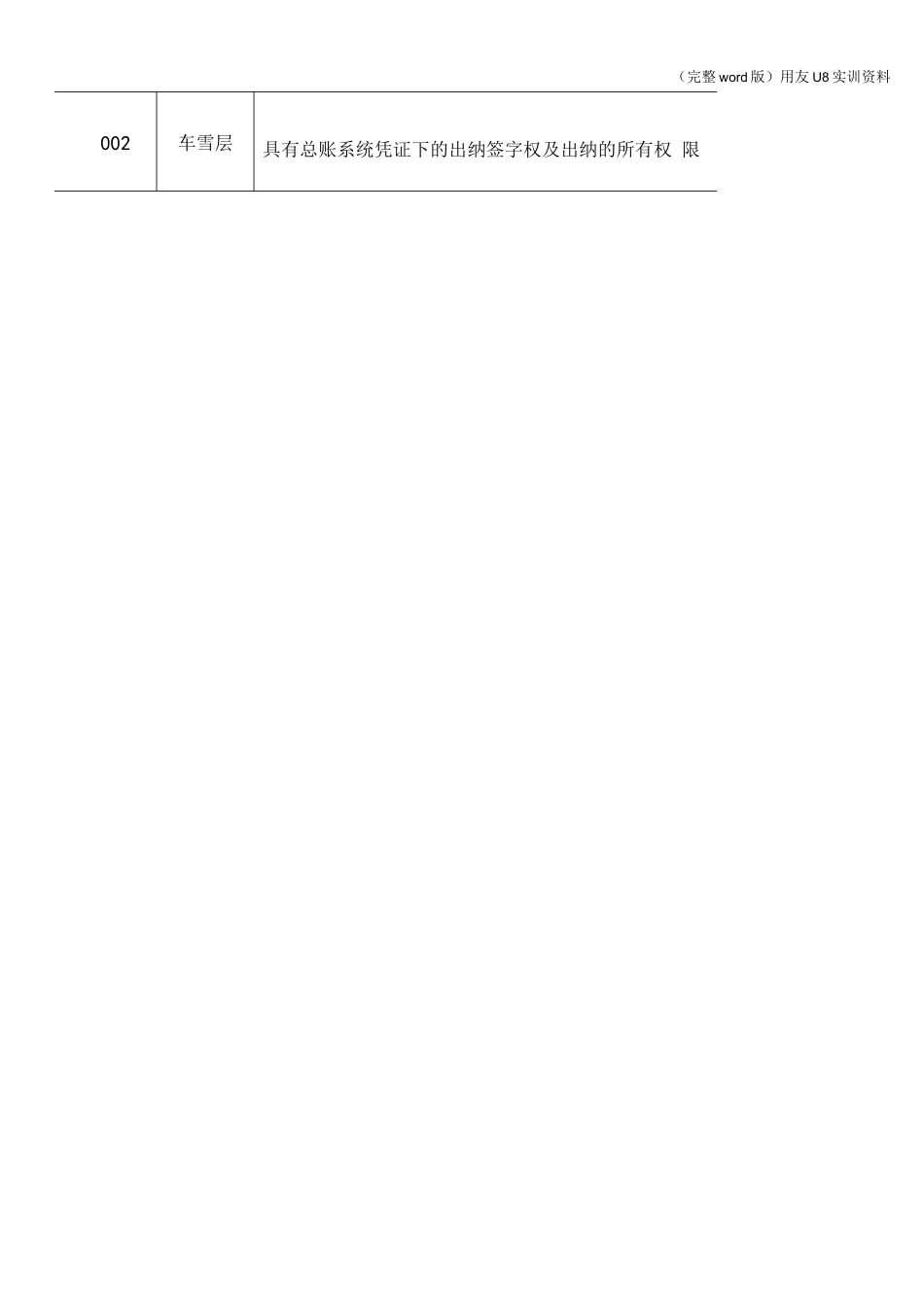 (完整word版)用友U8实训资料_第3页