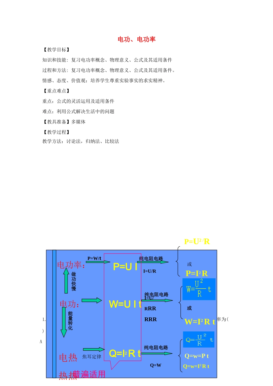河南省郑州市中考物理《电功、电功率》复习教案-人教版初中九年级全册物理教案_第1页