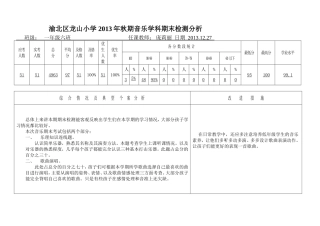 音乐成绩期末检测分析