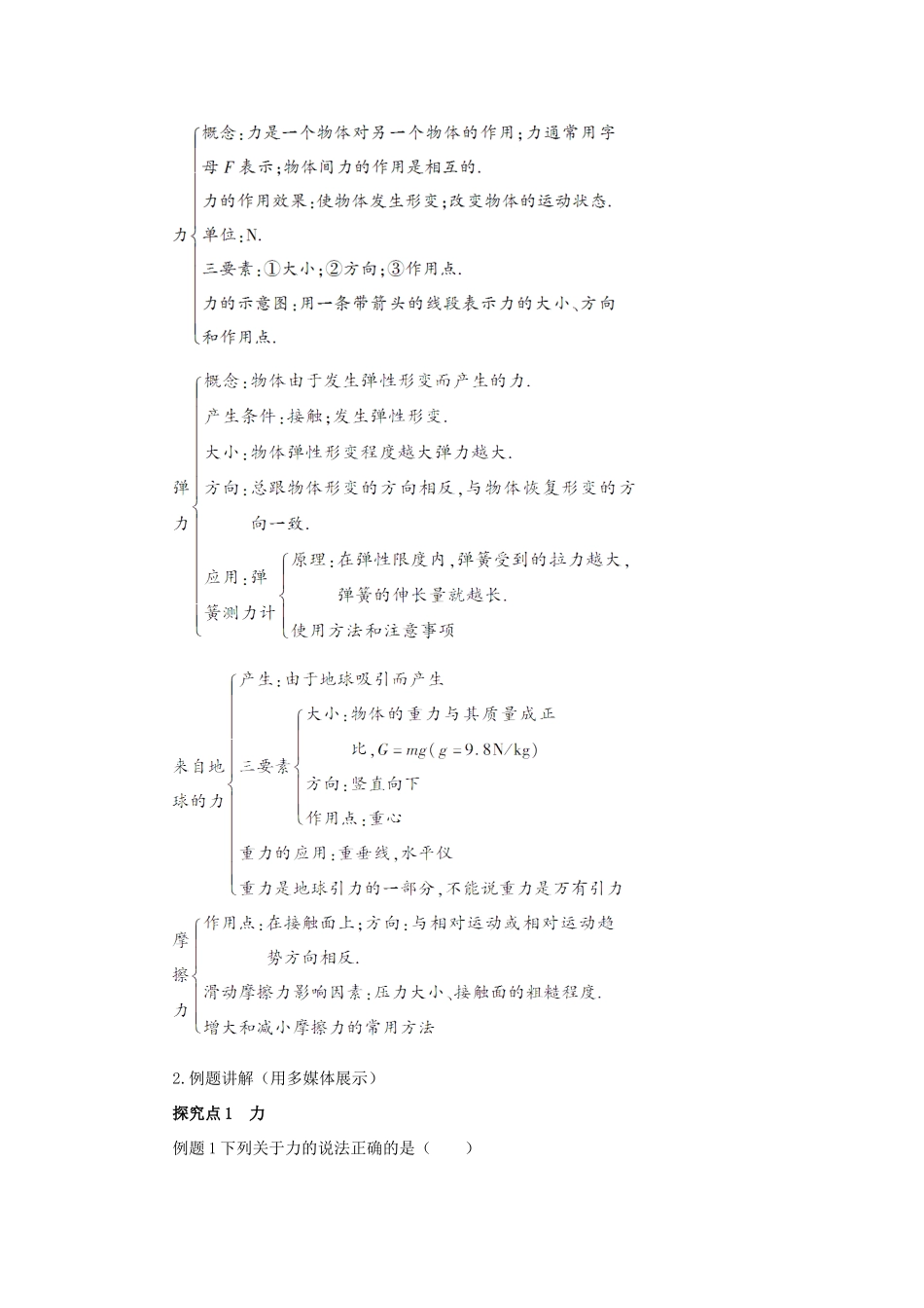 （遵义专版）八年级物理全册 第六章 熟悉而陌生的力本章复习和总结教案 （新版）沪科版-（新版）沪科版初中八年级全册物理教案_第2页