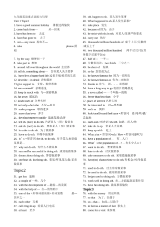 九年级英语上期期末总复习短语资料