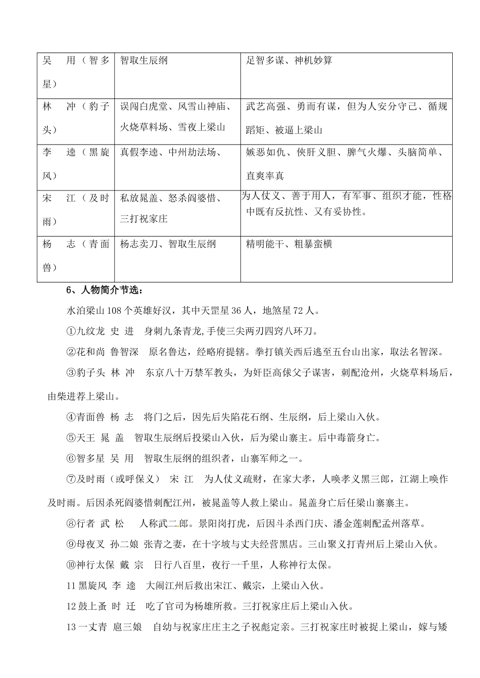 福建省永春第二中学九年级语文《水浒传》教案 新人教版_第3页