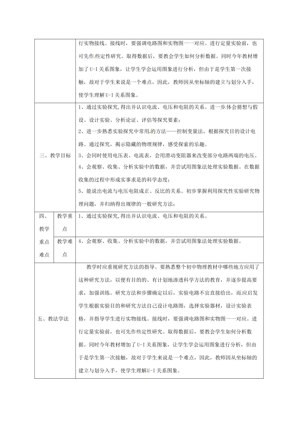 陕西省石泉县九年级物理全册 17.1 电流与电压、电阻的关系教案2 （新版）新人教版-（新版）新人教版初中九年级全册物理教案_第2页