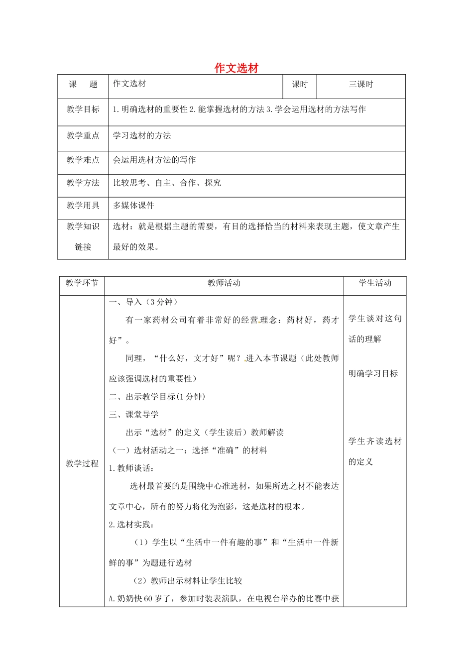 辽宁省恒仁满族自治县中考语文专题复习 作文 作文选材教学设计-人教版初中九年级全册语文教案_第1页