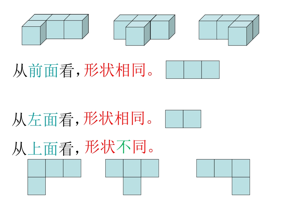 新人教版四下_观察物体_第3页