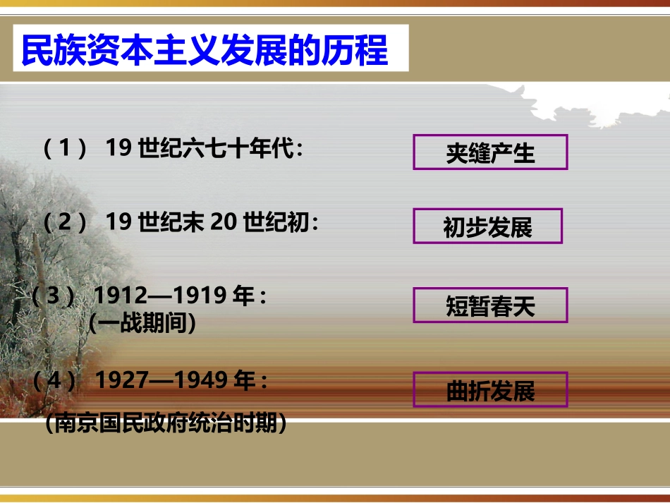 中国民族资本主义的曲折发展_第1页