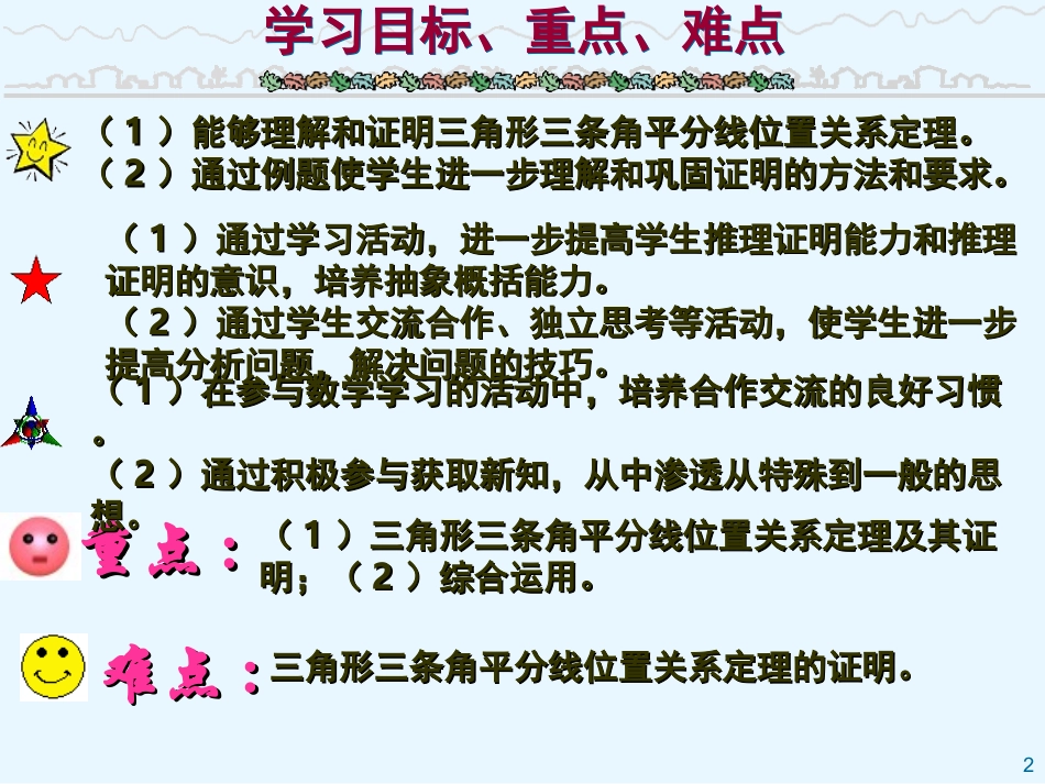 《角平分线》课件_第2页