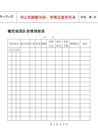 餐饮部团队客情预报表
