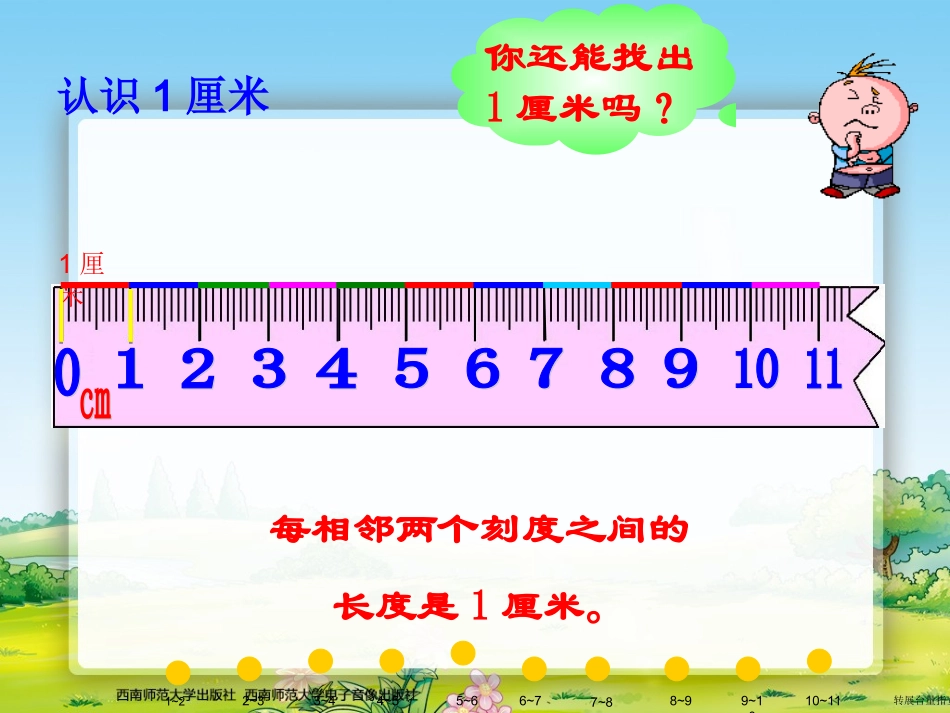 二年级数学上册第一单元：长度单位11认识厘米和米第一课时课件_第3页