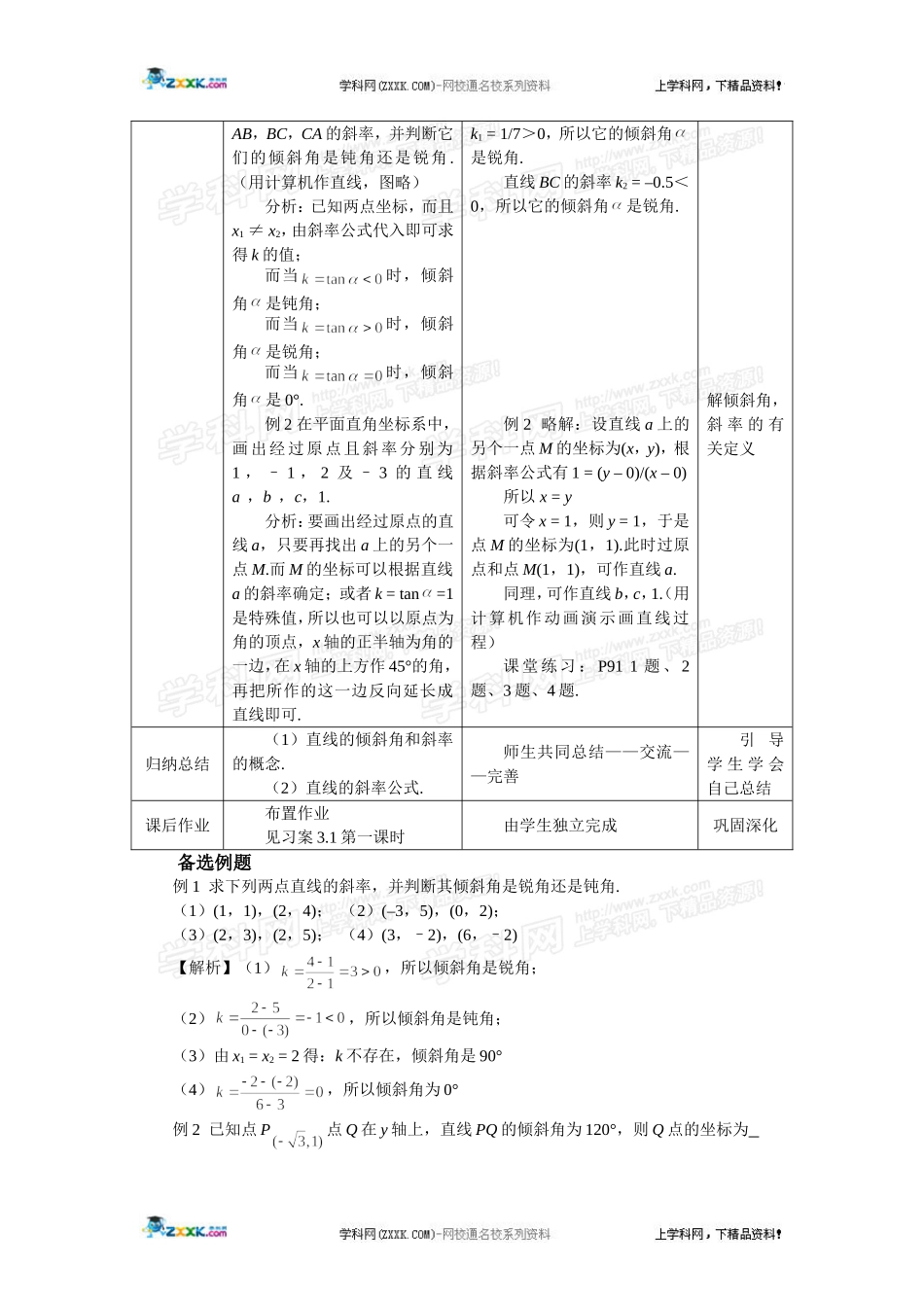 倾斜角与斜率_第3页