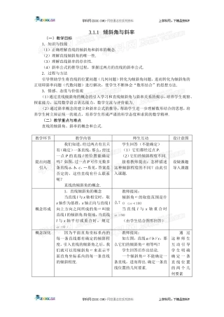倾斜角与斜率