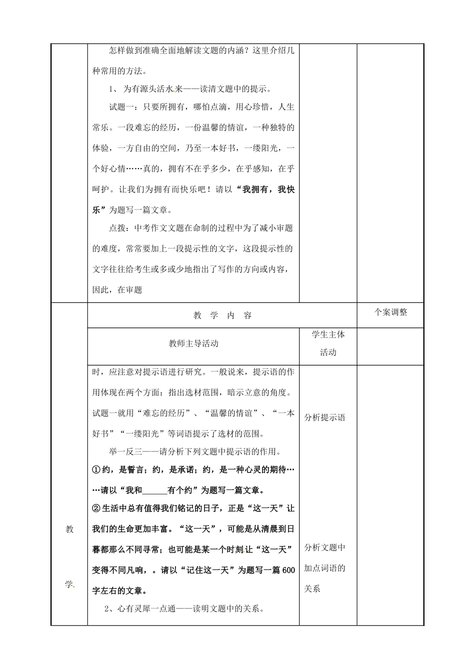 江苏省新沂市阿湖中学九年级语文 文题审题训练作文复习教案_第2页