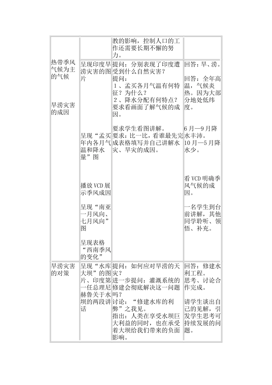 初一地理下册印度教案_第3页