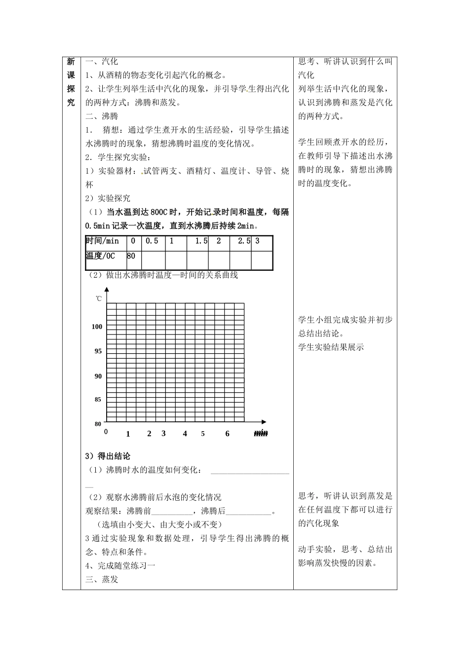 湖南省茶陵县八年级物理《汽化》教案 人教新课标版_第2页