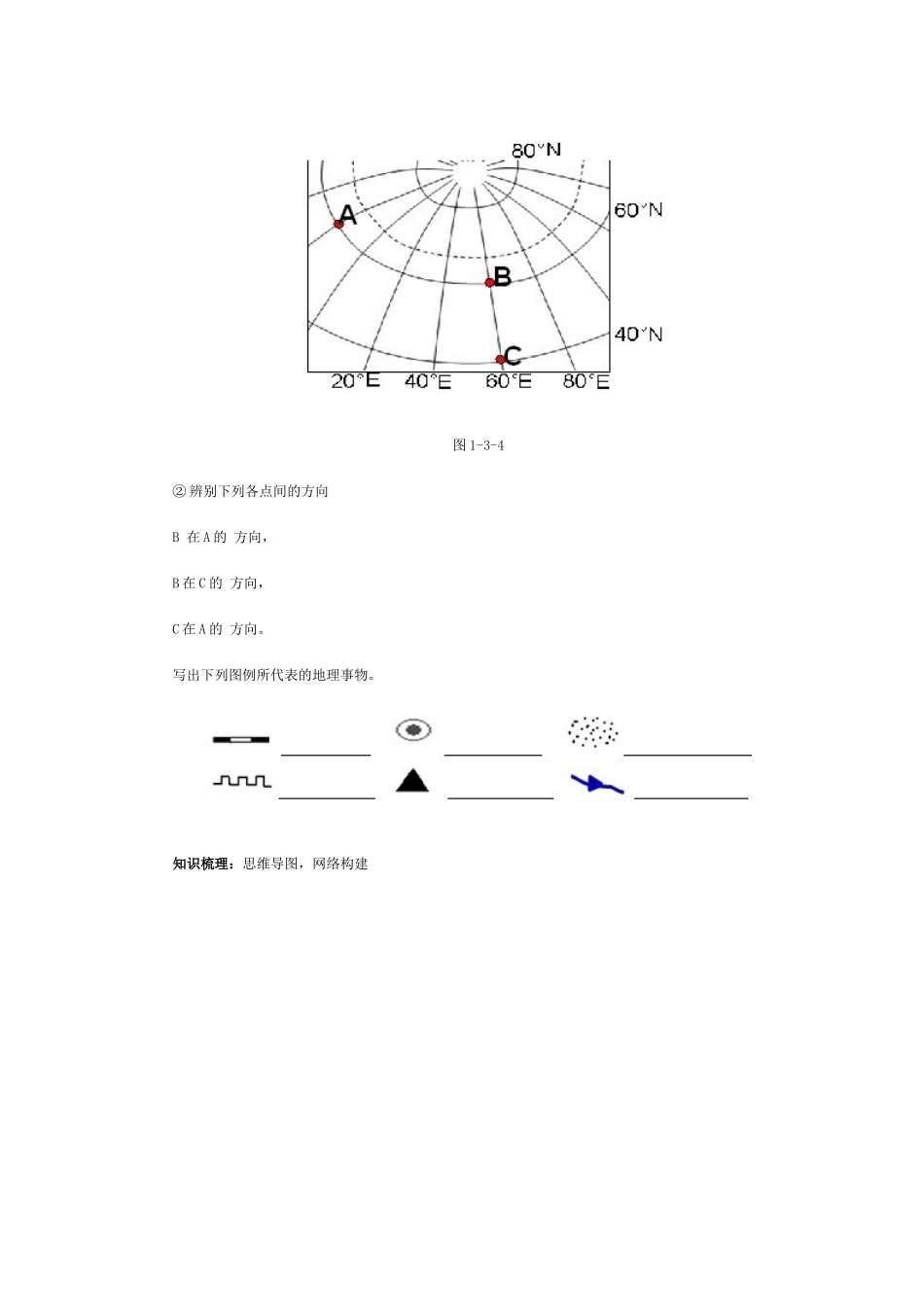 地图的阅读(2)_第3页