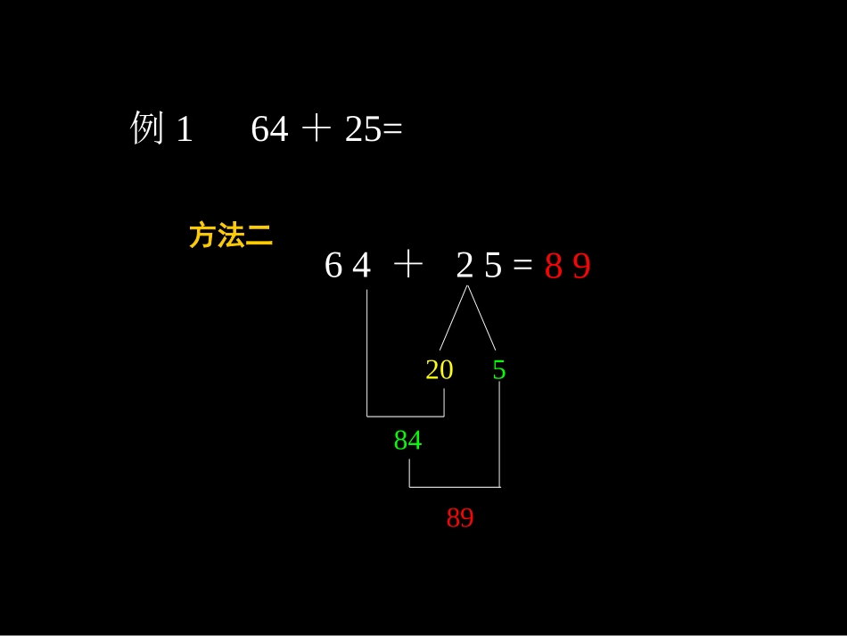 万以内的加法和减法（一）PPT课件_第2页